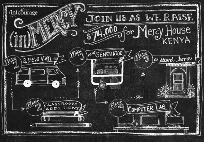 Mercy House story telling image